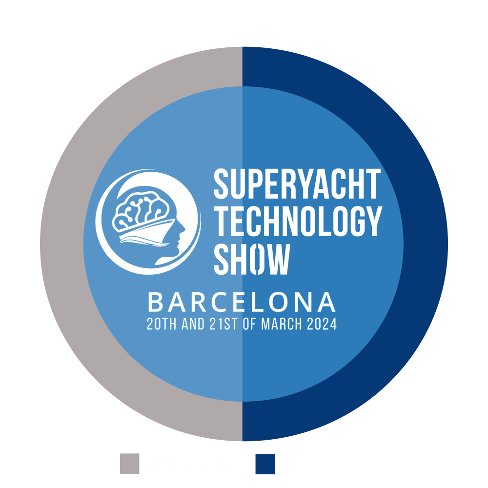 superyacht events 2024